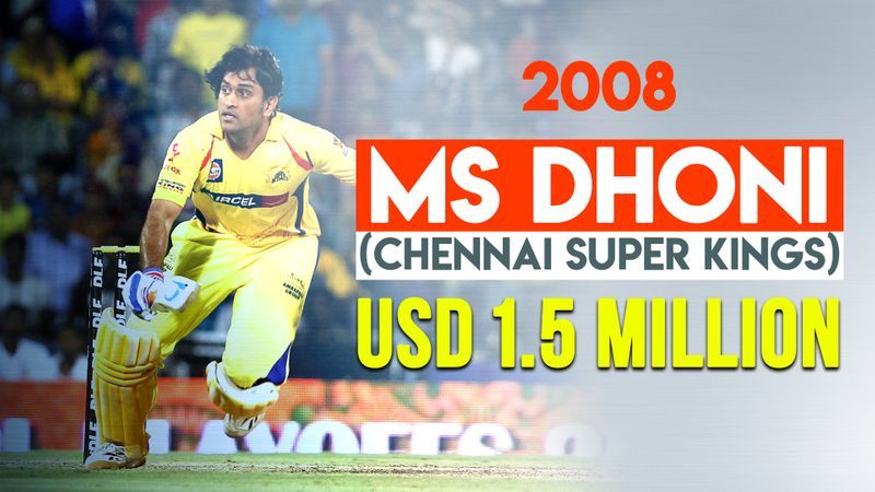 10 Unknown facts about Thala Dhoni....🔥🔥🔥