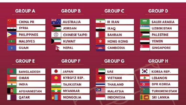 2022 FIFA World Cup qualifiers draw: India clubbed with Qatar, Oman