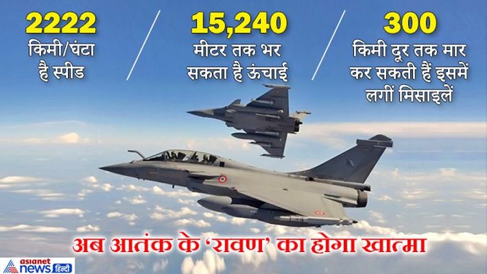india got first rafale know features of rafale fighter plane