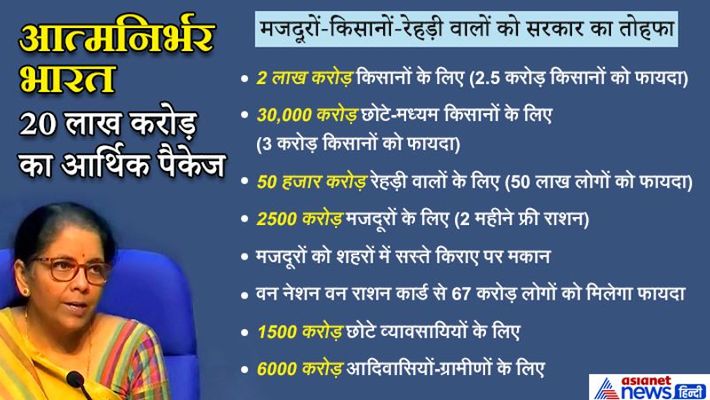 Nirmala Sitharaman speech on 20 lakh crore package Second Phase 14 may live news and update KPS
