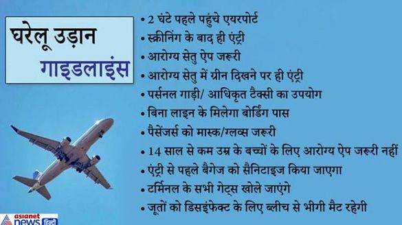 domestic flights resume from 25 may know these thing before traveling KPP