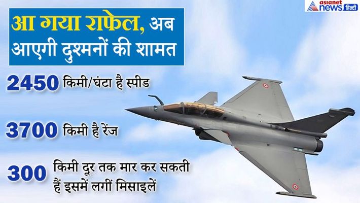 first batch of 5 Rafale aircraft in ambala India Air Force news and update KPP