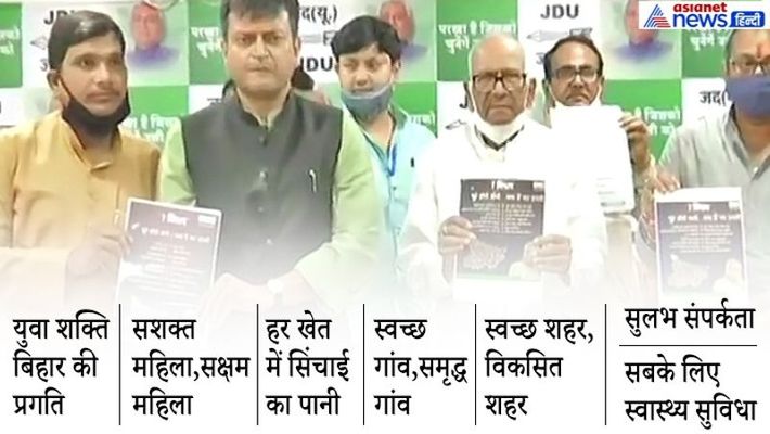 Bihar Election: JDU released its election manifesto, know what is special ASA