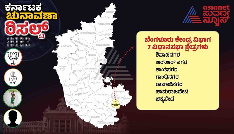 Bengaluru Election Results 2023: ಬೆಂಗಳೂರು ಕೇಂದ್ರದಲ್ಲಿ ಕೈ- ಕಮಲ ರಿಪೀಟ್‌, ಸೋತ ಮುಖಗಳು ಬದಲು