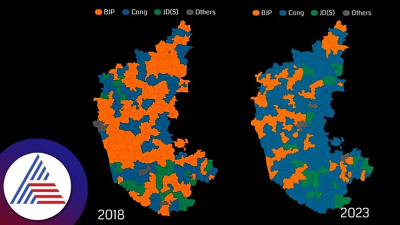 Karnataka Election Results 2023: ಬರೋಬ್ಬರಿ ಶೇ. 4ರಷ್ಟು ವೋಟ್‌ ಶೇರ್‌ ಏರಿಸಿಕೊಂಡ ಕಾಂಗ್ರೆಸ್‌, ಜೆಡಿಎಸ್‌ ಮಹಾಕುಸಿತ!