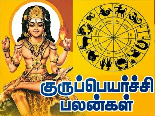 Image result for குருப்பெயர்ச்சி