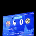 Football: Records created, equalled in Barcelona's 4-0 win vs Dortmund