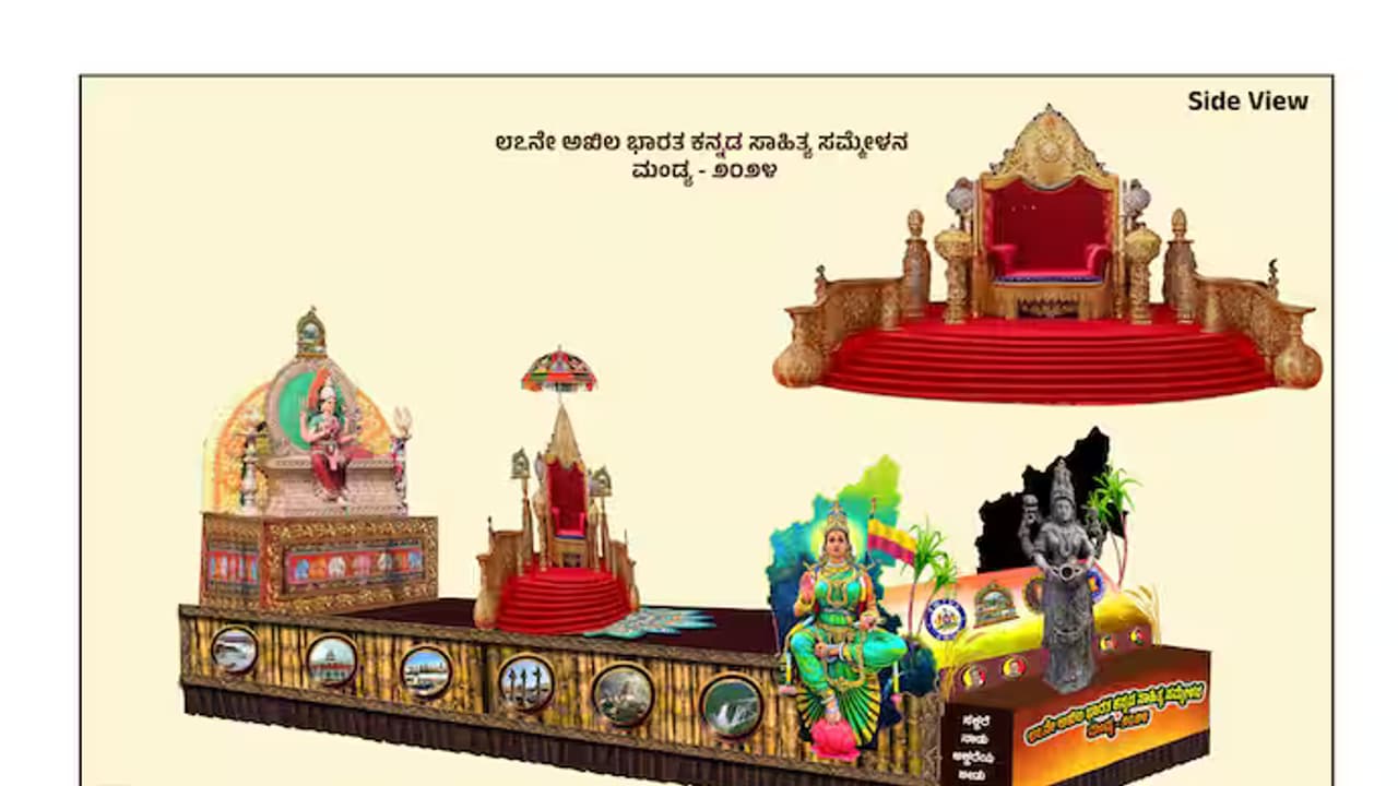 Mandya Mandya