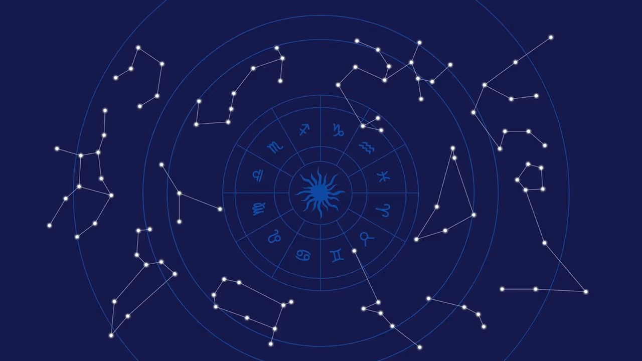 zodiac signs zodiac signs