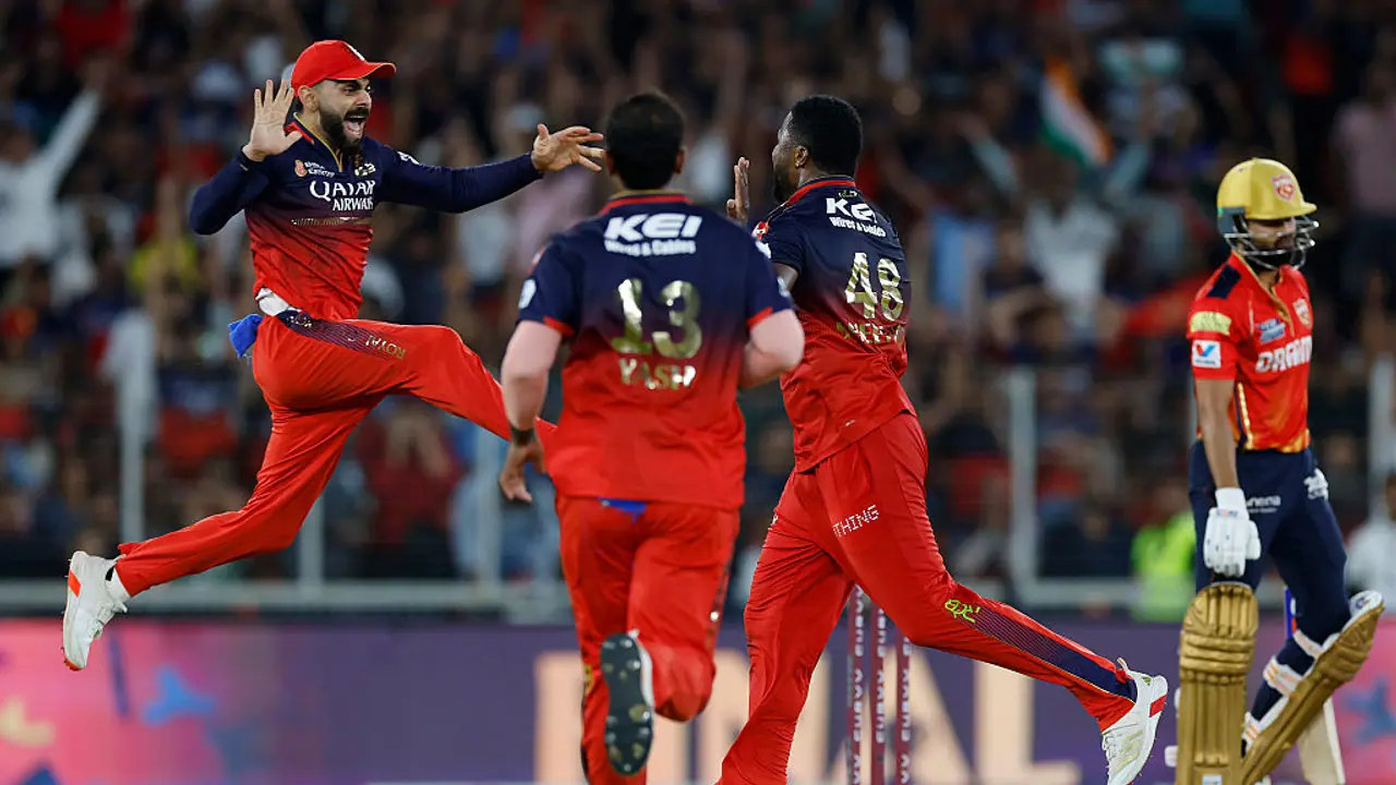 Royal Challengers Bengaluru