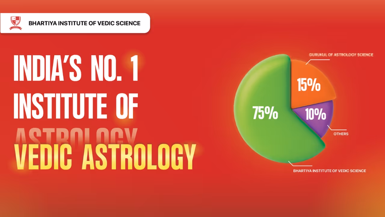 Bhartiya Institute of Vedic Science Bhartiya Institute of Vedic Science