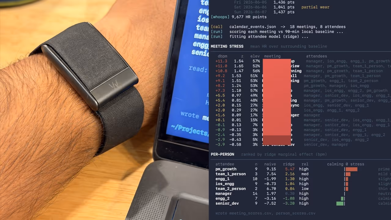 VIRAL POST | Bengaluru Techie Uses Fitness Band to Find His Most Stressful Colleague, Internet Reacts VIRAL POST | Bengaluru Techie Uses Fitness Band to Find His Most Stressful Colleague, Internet Reacts