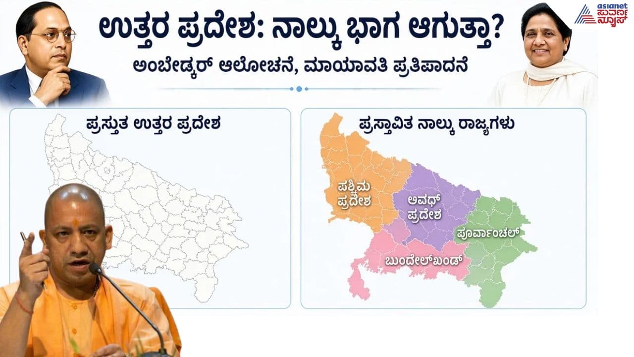 Uttar Pradesh Uttar Pradesh