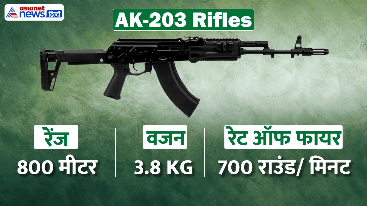 AK 203 Rifles AK 203 Rifles