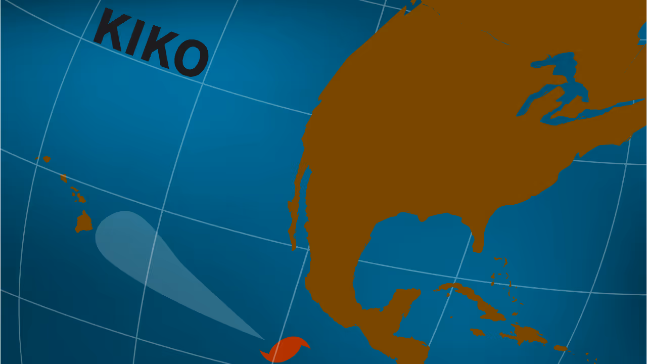 Hurricane Kiko Hurricane Kiko