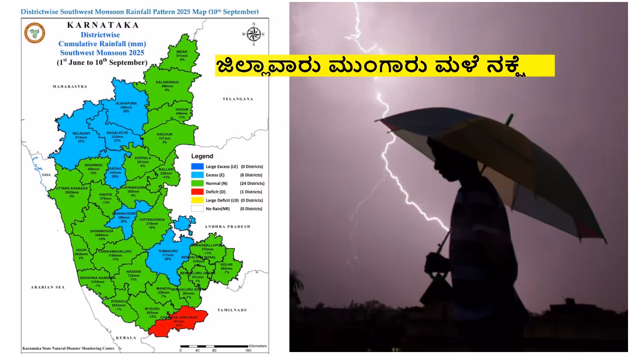 Karnataka Monsoon Rain Details