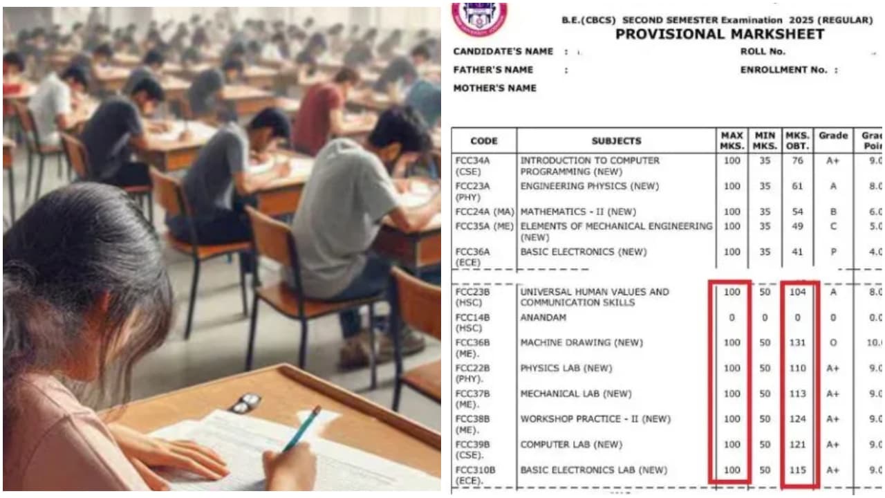  Jodhpur university exam result error