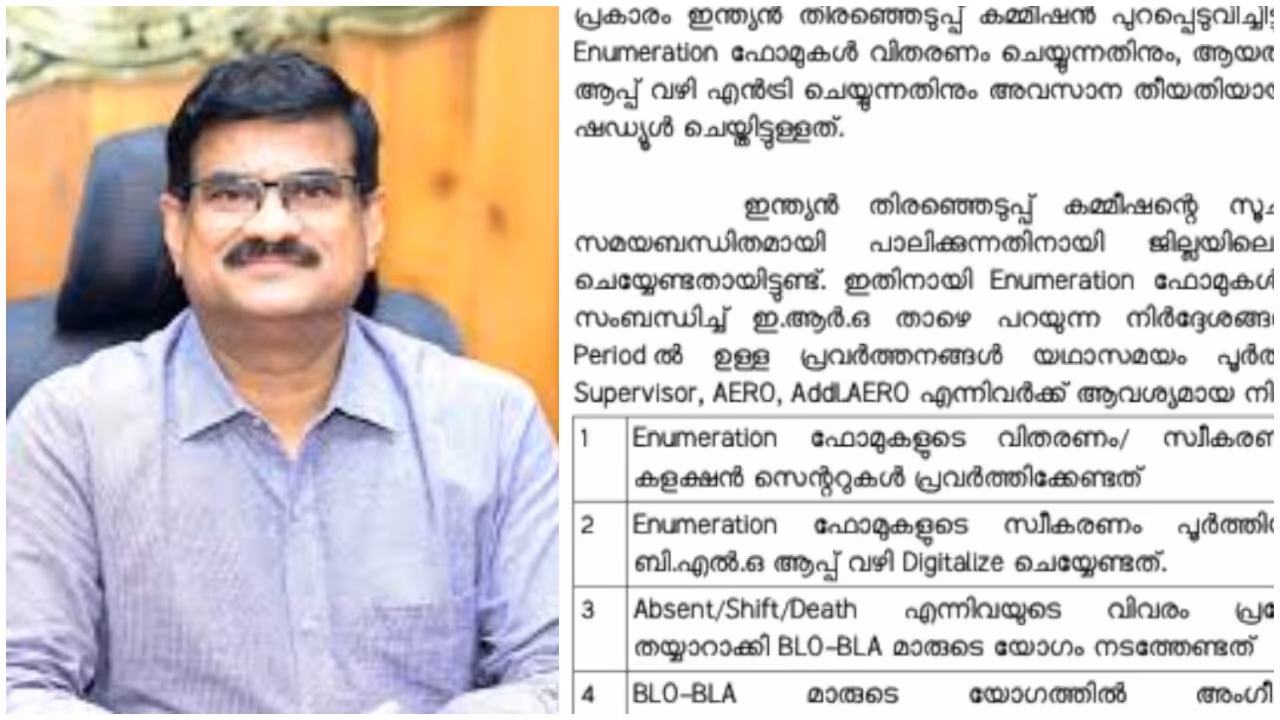 malappuram collector