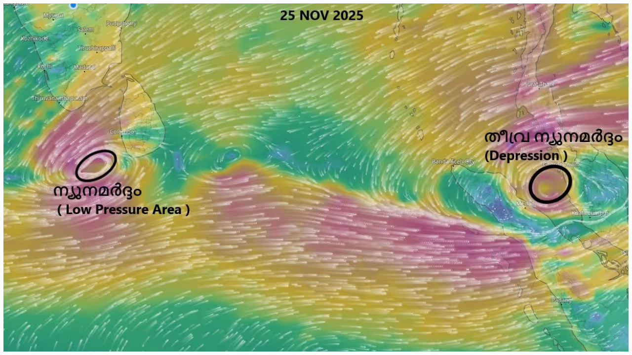 Kerala Rain Kerala Rain