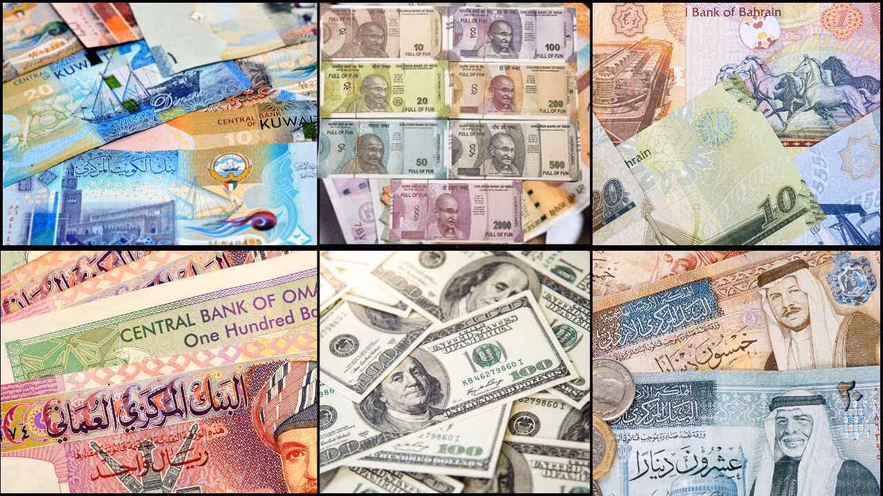 world Curreny Values