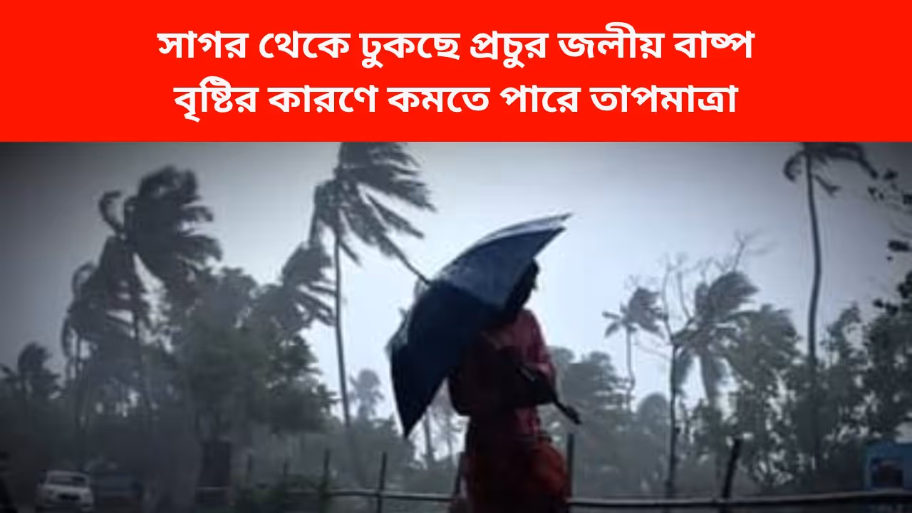 West Bengal Weather West Bengal Weather