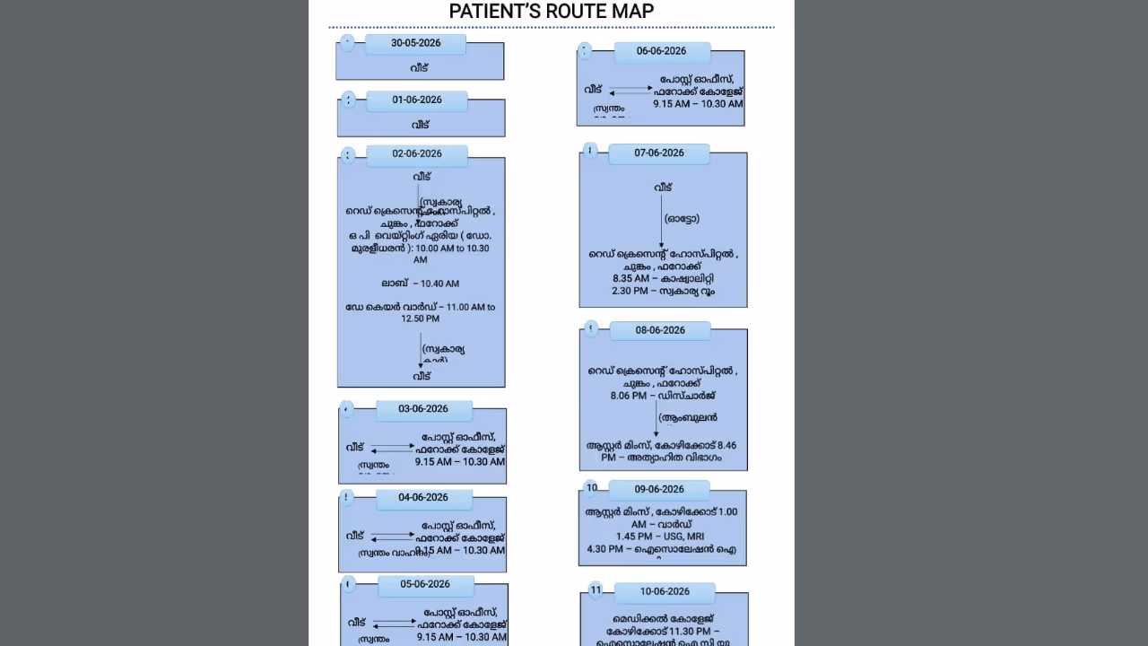kerala health department releases nipah patient route map in kozhikode kerala health department releases nipah patient route map in kozhikode