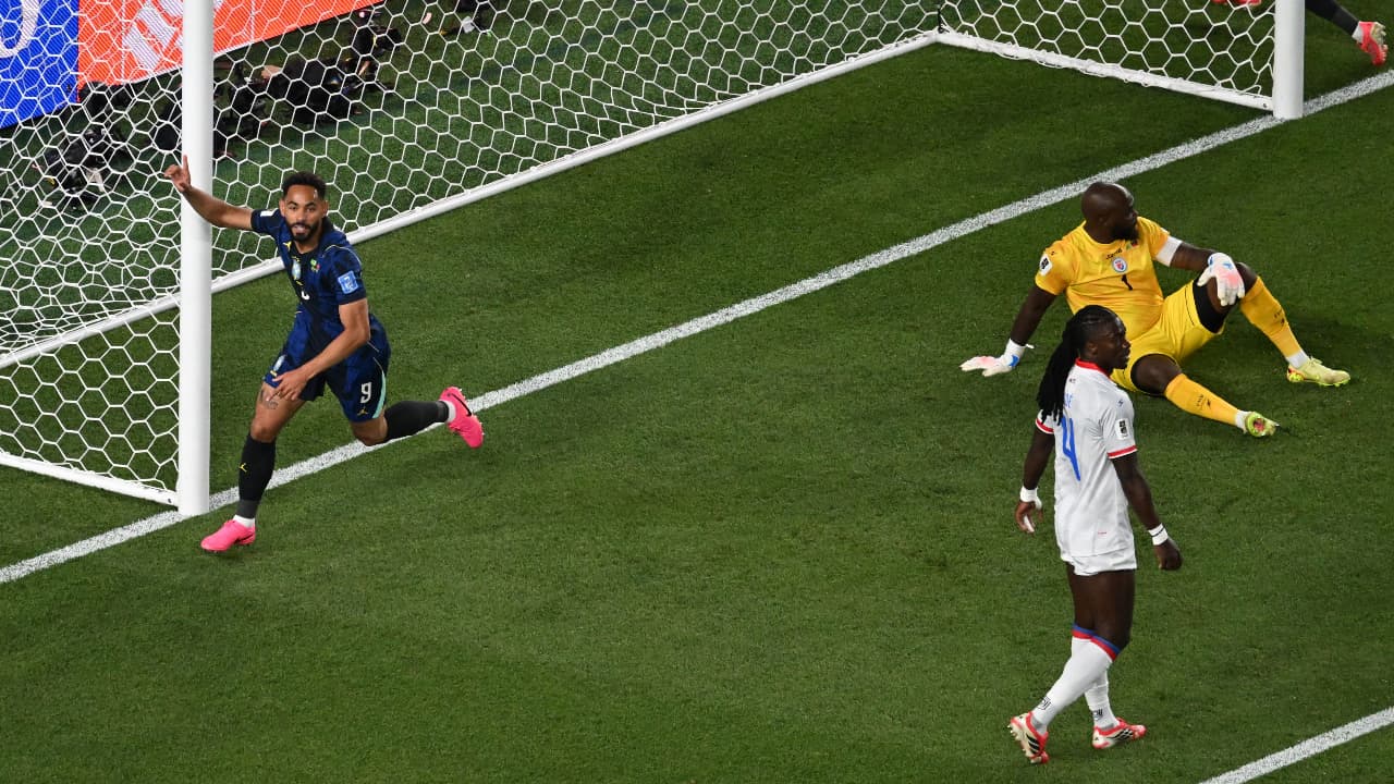 Brazil Brazil