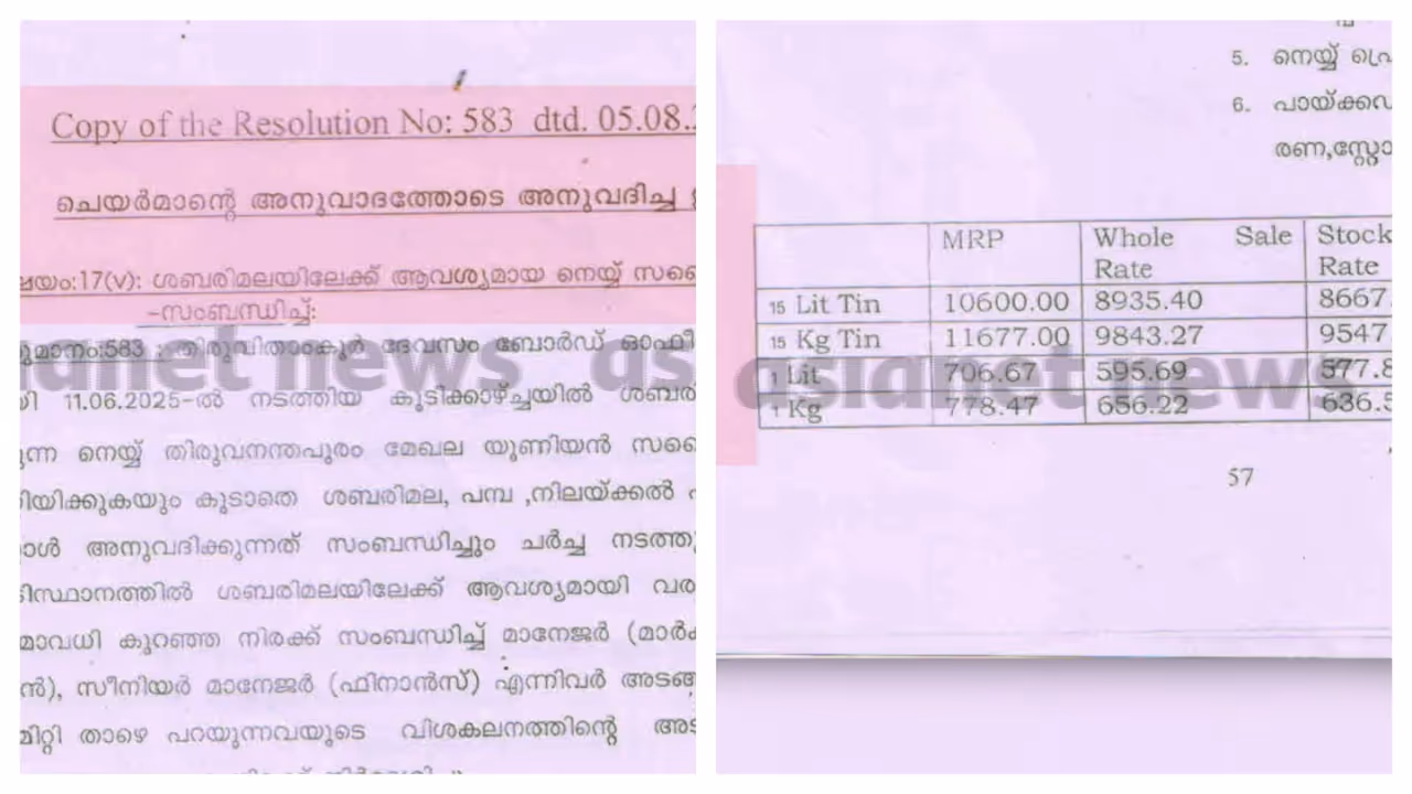 sabarimala ghee sabarimala ghee