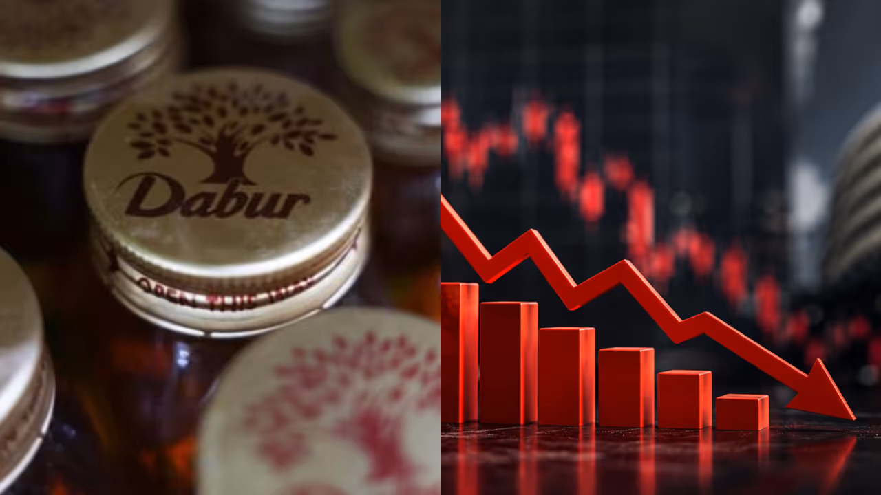 Dabur India Dabur India
