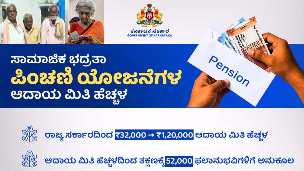Karnataka Pension Income Limit revised Karnataka Pension Income Limit revised