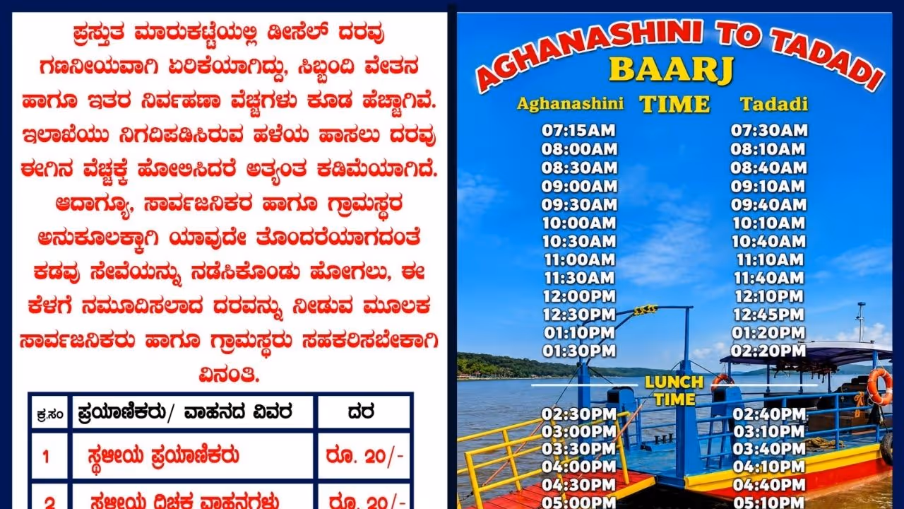 Aghanashini Tadadi port Aghanashini Tadadi port