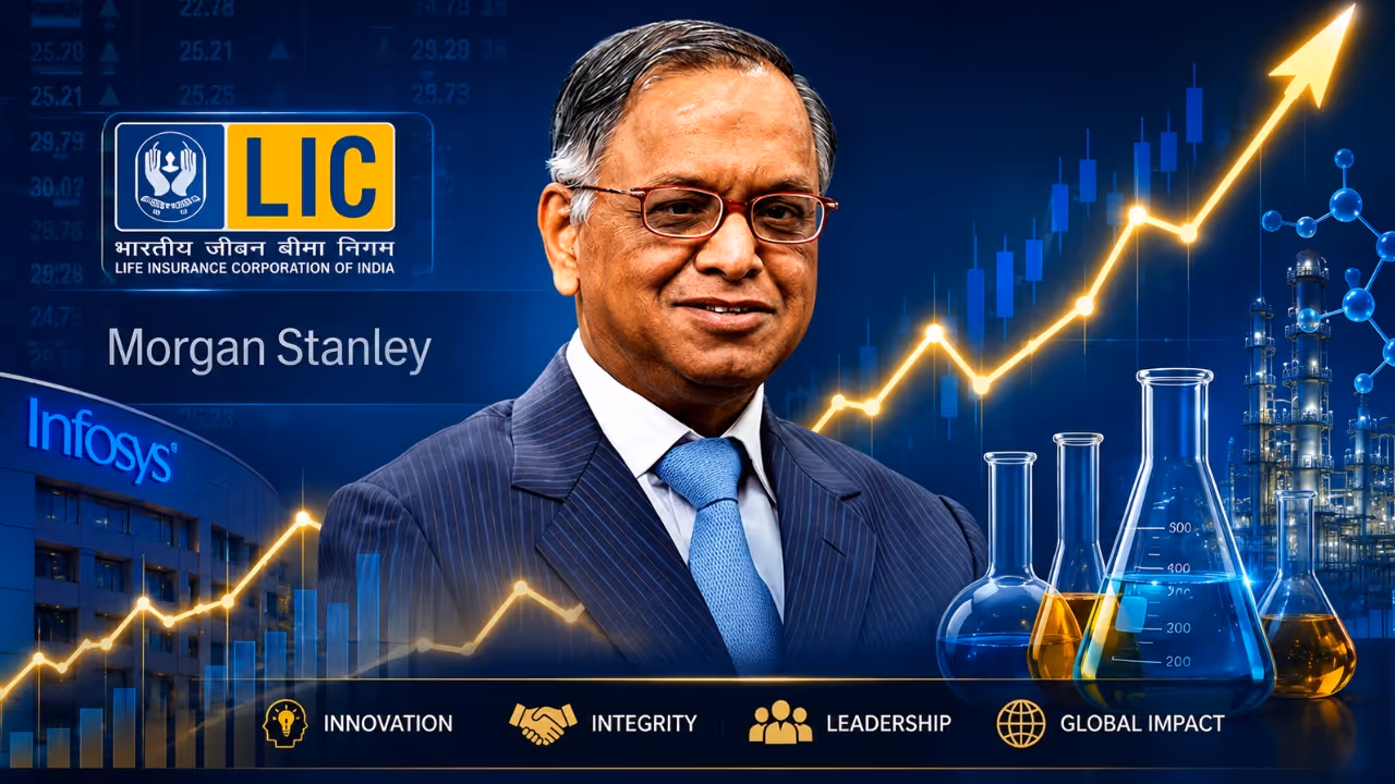 narayana murthy narayana murthy