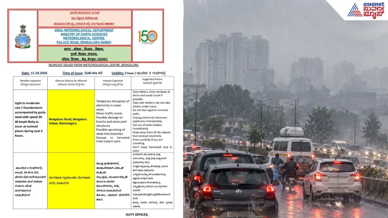 Bengaluru Rains Bengaluru Rains