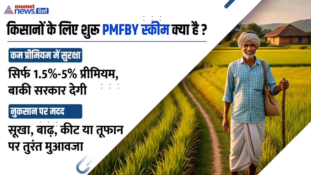 pradhan mantri fasal bima yojana