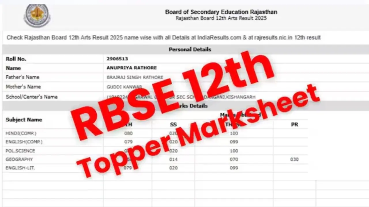 Anupriya Rathore RBSE class 12th Arts topper of 2025 score 