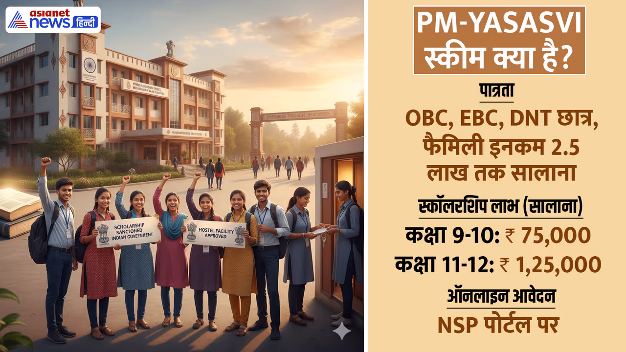 PM YASASVI Scheme
