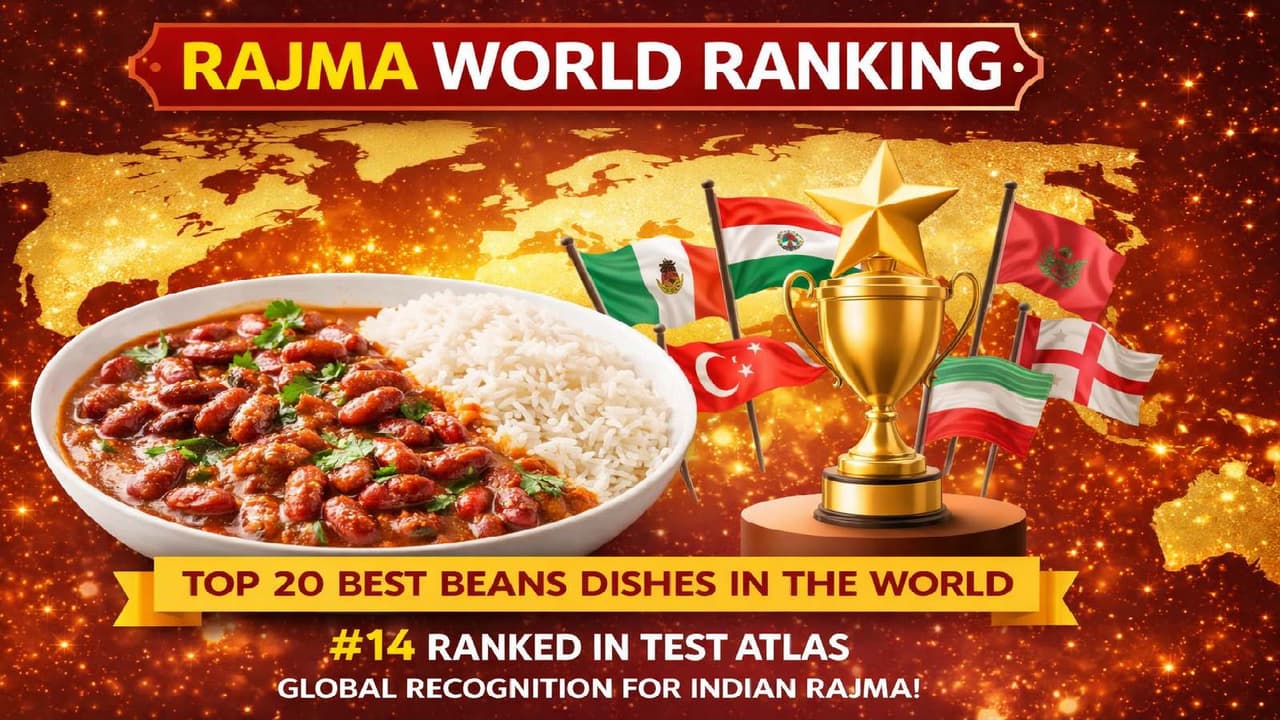 rajma world ranking rajma world ranking