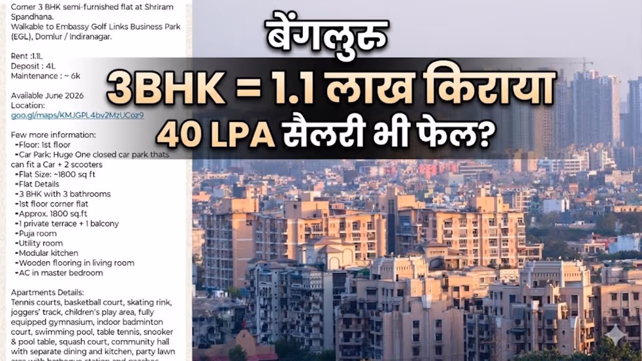 Bangalore Rent and 40 LPA Salary Breakdown Bangalore Rent and 40 LPA Salary Breakdown