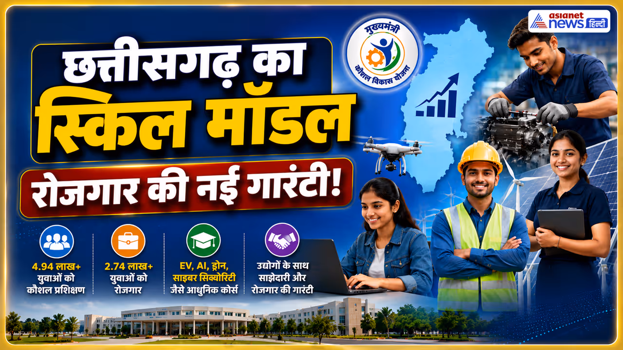 chhattisgarh mukhyamantri kaushal vikas yojana chhattisgarh mukhyamantri kaushal vikas yojana