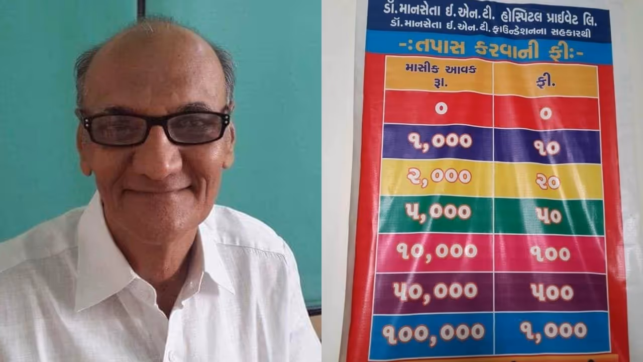 dr nandlal manseta dr nandlal manseta