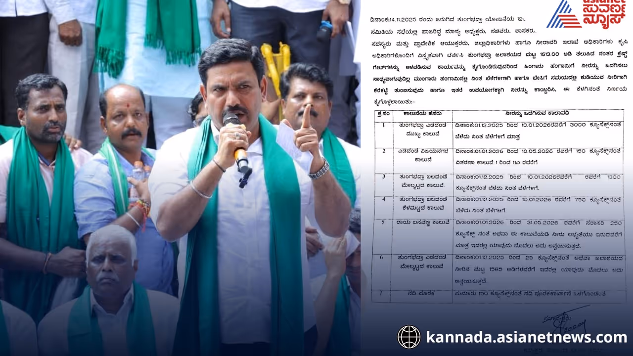 Koppal TB Dam Crisis No Water for Second Crop BJP Warns of Protests