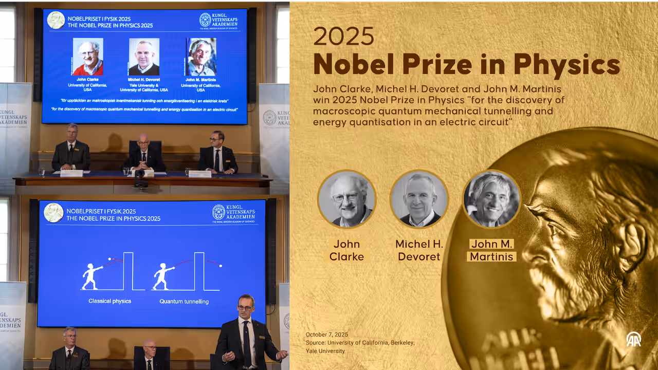 Nobel Prize 2025 Physics