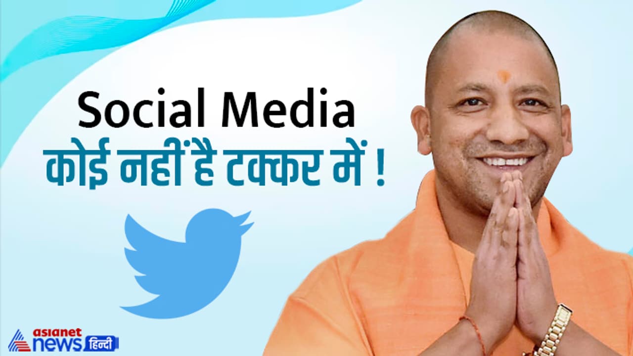 CM Yogi Twitter Followers CM Yogi Twitter Followers
