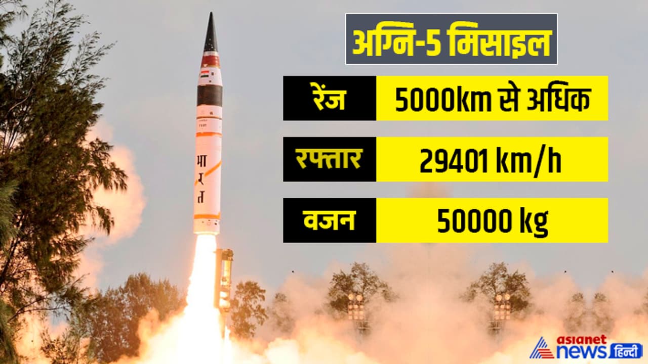 Agni 5 Missile Agni 5 Missile