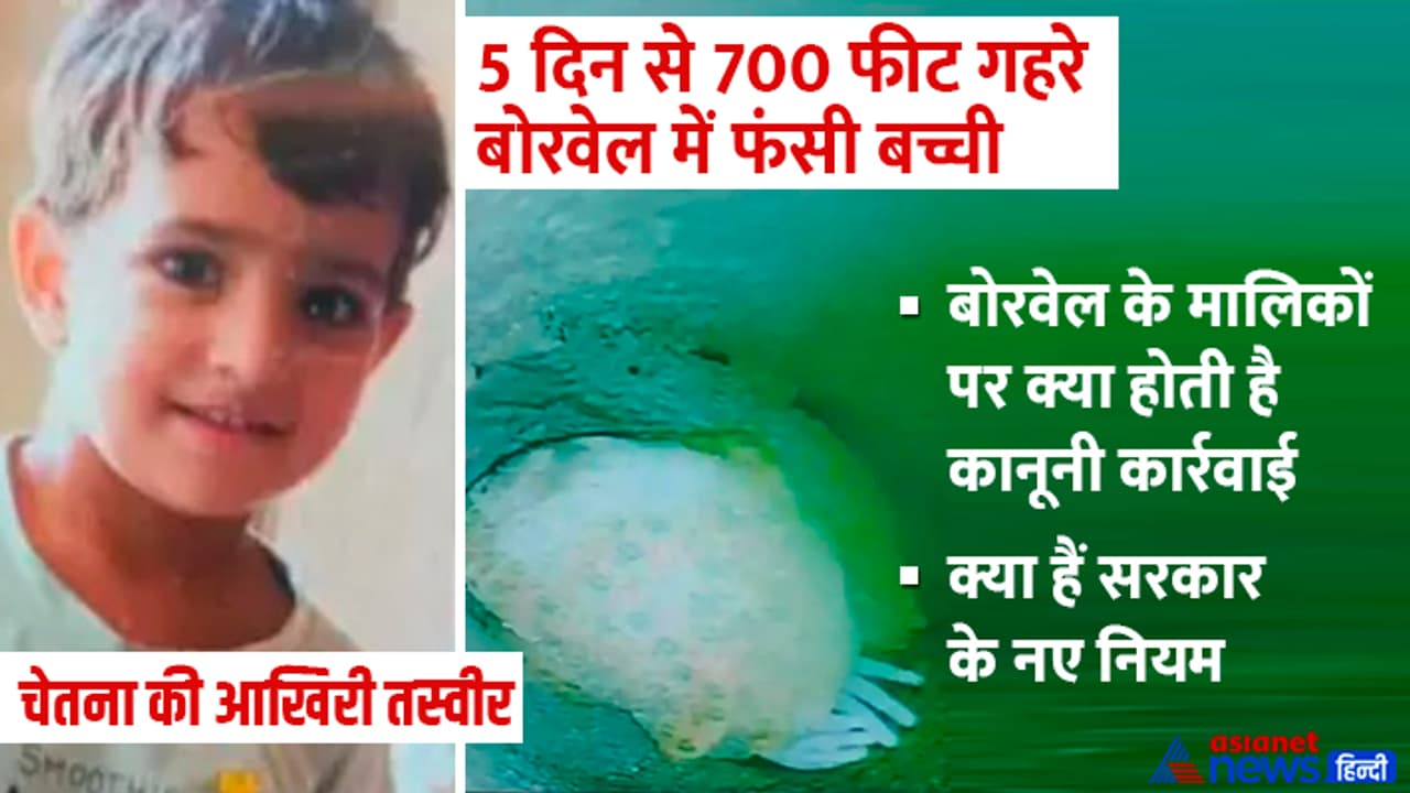 Rajasthan borewell accidents chetna trapped in a borewell for 5 days kotputli Rajasthan borewell accidents chetna trapped in a borewell for 5 days kotputli