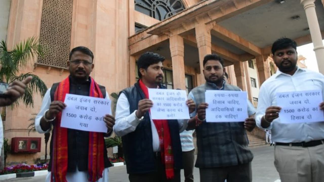 Rajasthan Budget Rajasthan Budget