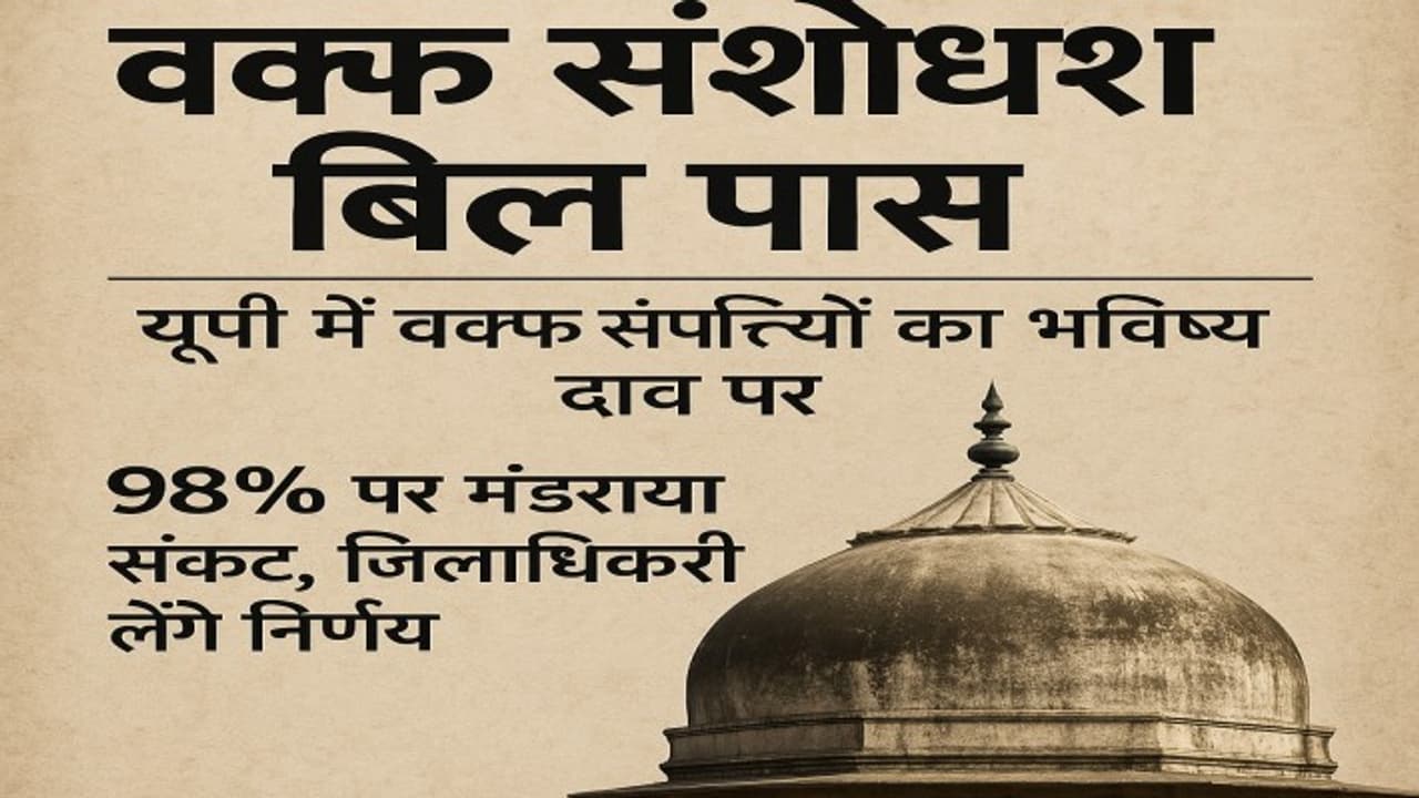 Waqf Amendment Bill