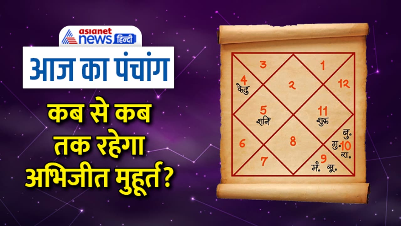 Panchang 24 Jan 2023