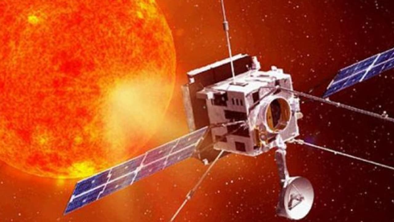 Aditya l 1 Aditya l 1