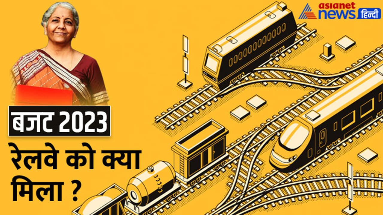 Railway budget 2023